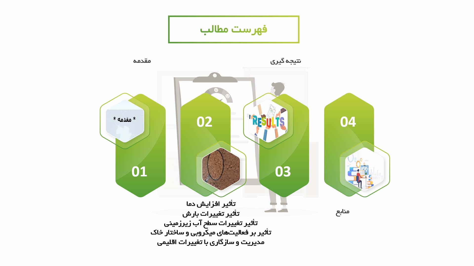 پاورپوینت در مورد تاثیر تغییرات اقلیمی بر خاک‌های نرم در مناطق مختلف